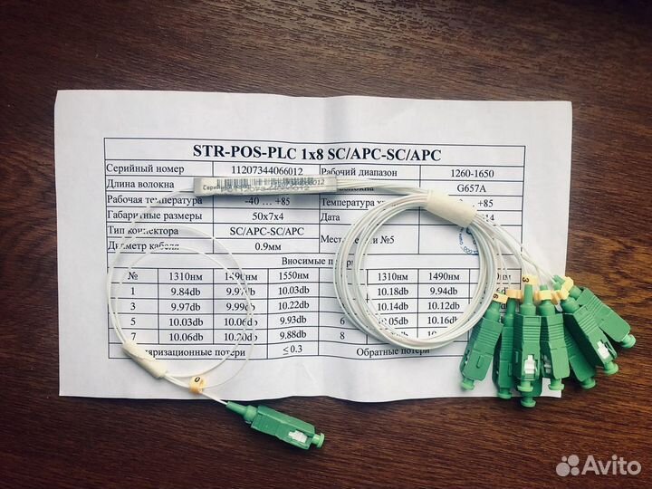 Разветвитель сплиттер POS PLC 1*8, SM