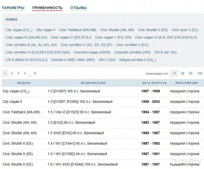 Сальник колен вала Хонда