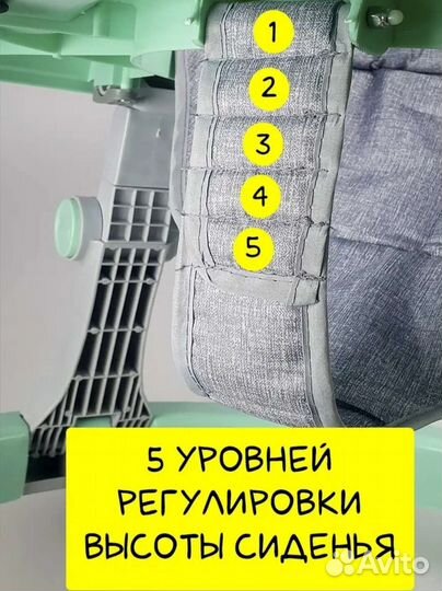 Ходунки детские