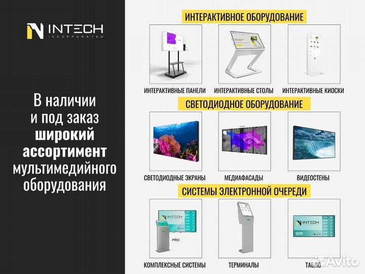 Интерактивная панель InNeo