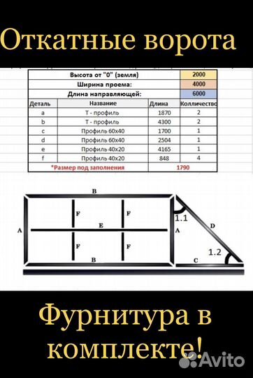 Откатные ворота под ключ с доставкой и установкой
