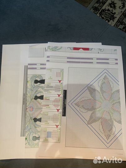 Остатки от набора для вышивания dimensions