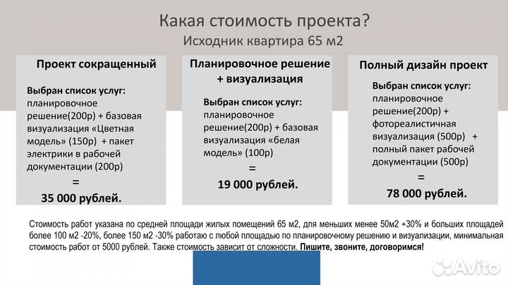 Дизайнер интерьера, дизайн проект квартиры, дома