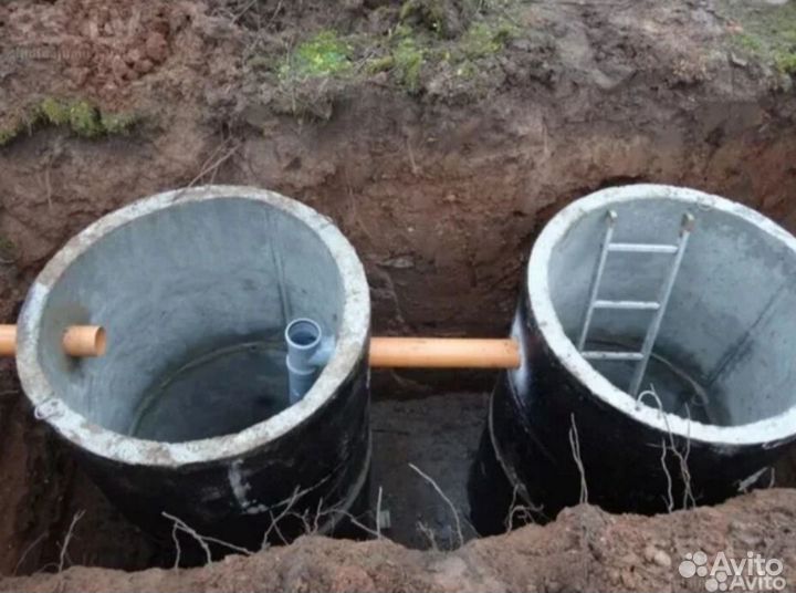 Жби кольца с установкой