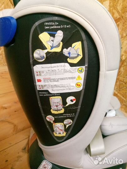 Детское автокресло