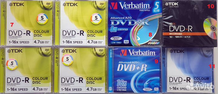 CD-R DVD-R BD-R Verbatim TDK Taiyo Yuden