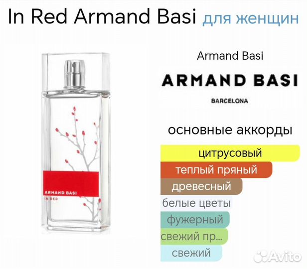 Духи тестер Armand Basi In Red (60)