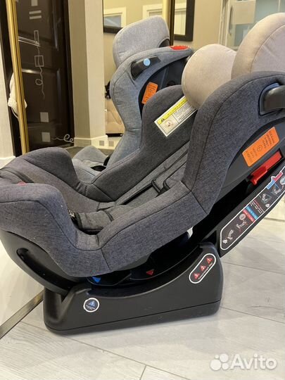 Детское автокресло 9 до 36 кг