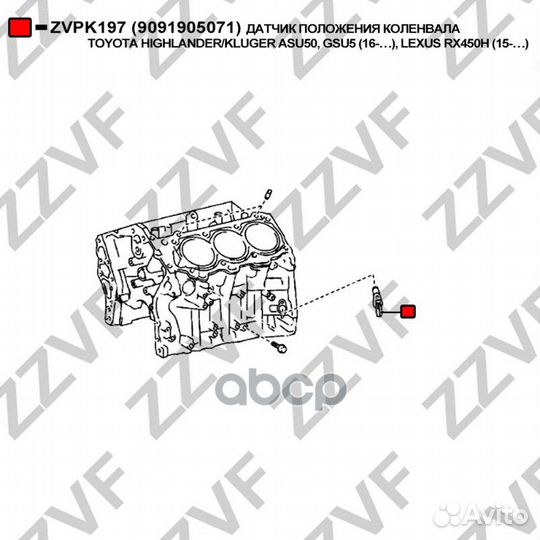 Датчик положения коленвала zvpk197 zzvf