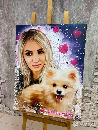 Портрет по фото на заказ