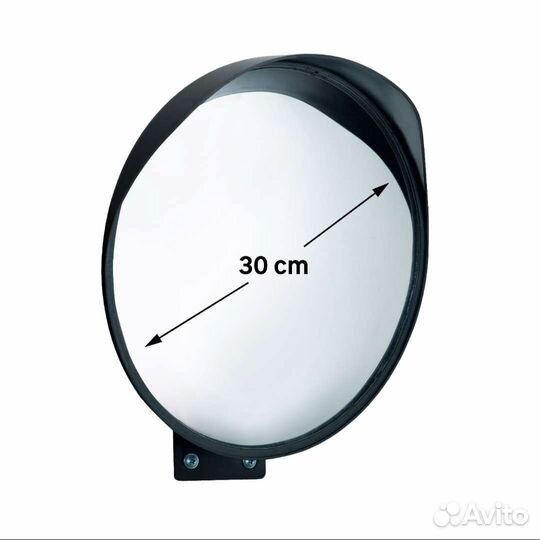 Сферическое Зеркало