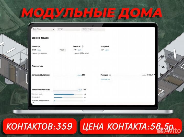 Авитолог/ загружу заявками ваш бизнес