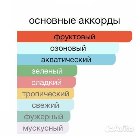 Туалетная вода Dolce gabbana imperatrice