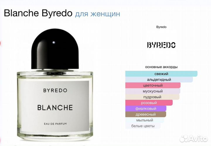 Новые духи (парфюм) Byredo Blanche, 100 ml