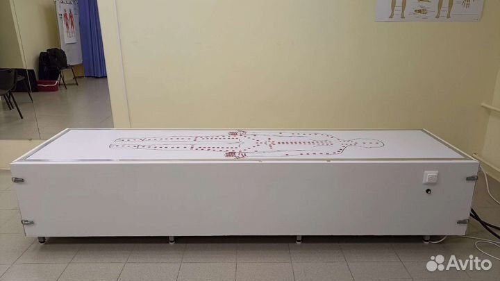 Снятие спазмов во всем теле