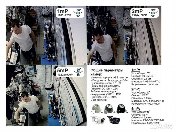 Комплект видеонаблюдения на 8 камер 2мП + Монтаж