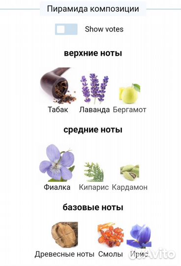 Духи мужские Кристиан Лакруа найт от Эйвон