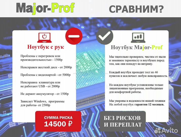 Ноутбук для учёбы 8Гб SSD гарантия 1 год