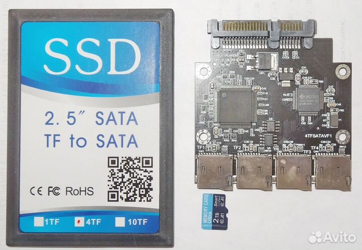 SD карта 2TB, SSD M.2 диск