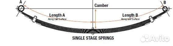 Рессоры задние Тойота Land Cruiser 76 +50мм Тойота