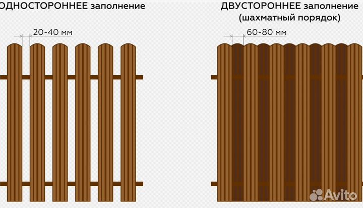 Металлический евроштакетник