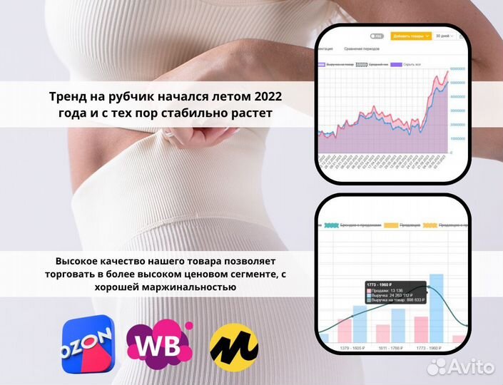 Велосипедки/шорты оптом