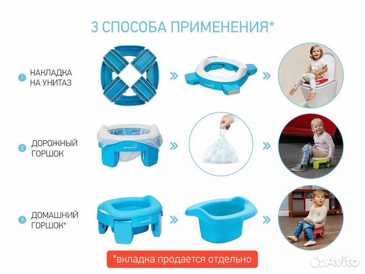 Горшок детский дорожный