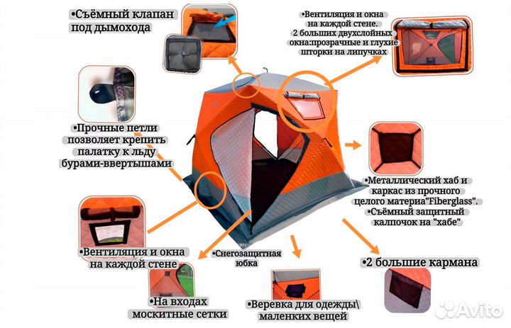 Зимняя палатка куб