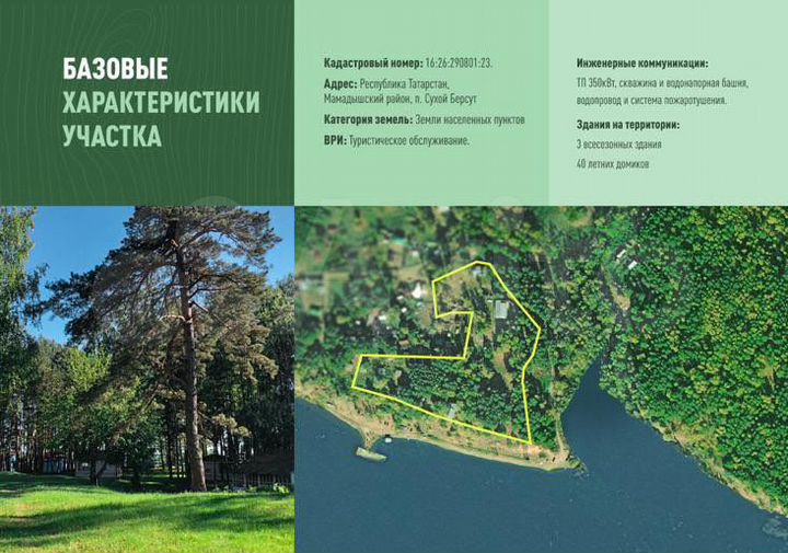 Участок 2,5 га (ИЖС)