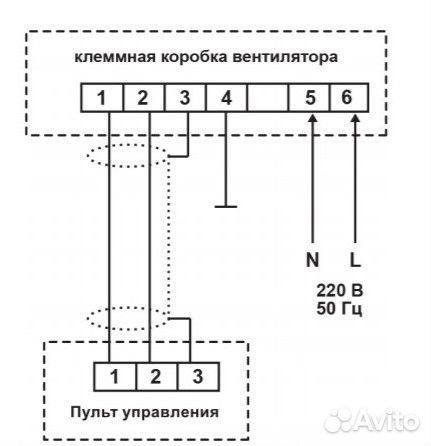 Канальный вентилятор Лиссант вкк 315 ес