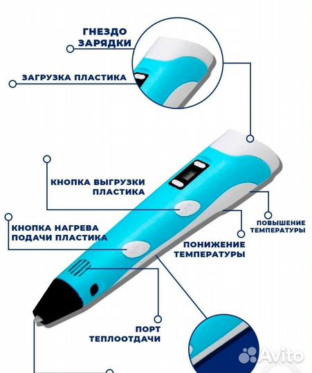 3-д ручка с набором пластика трафаретами