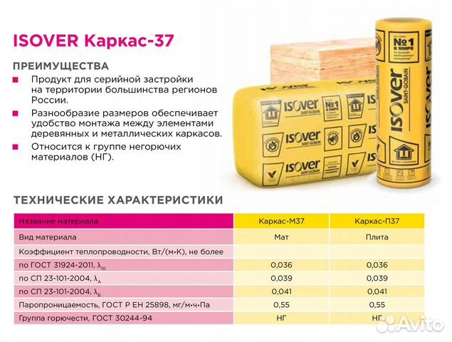 Нож isover. Isover п34. Isover п34. Isover п34. Утеплитель isover каркас п37 50 610 1170 14.