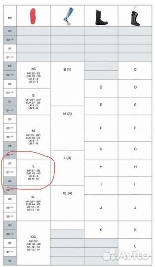 Стельки Sidas 3Feet Activ High (L, 42-43)