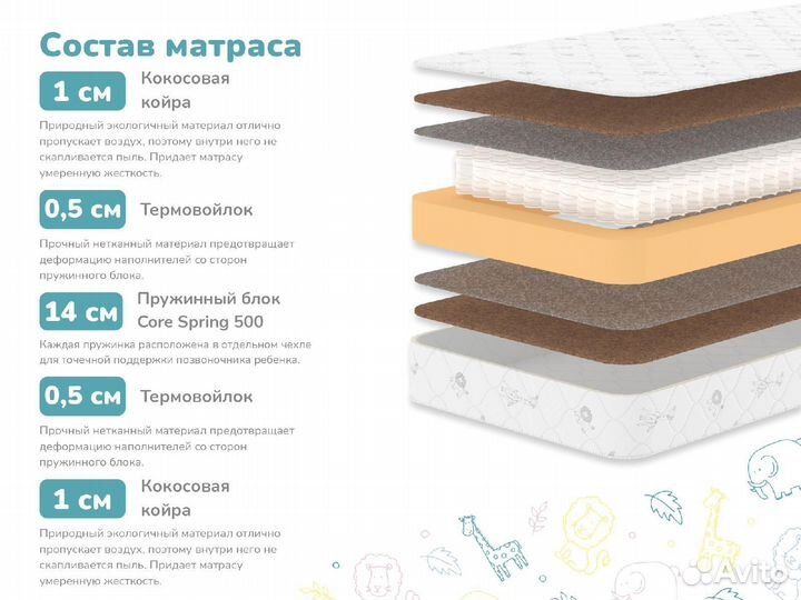 Матрас Димакс Волшебник 60х200