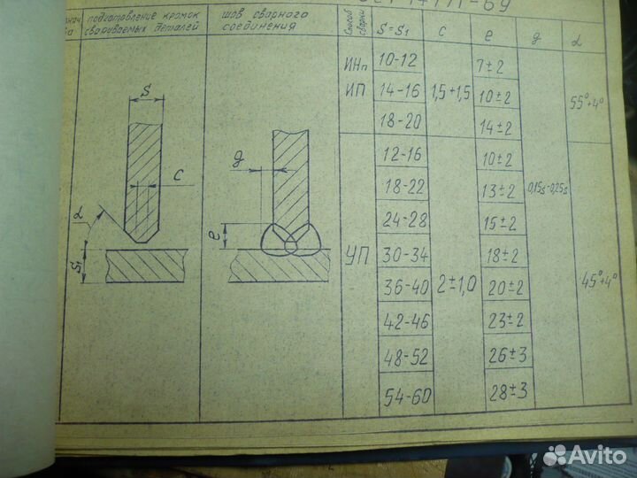 Инструкция для сварщика