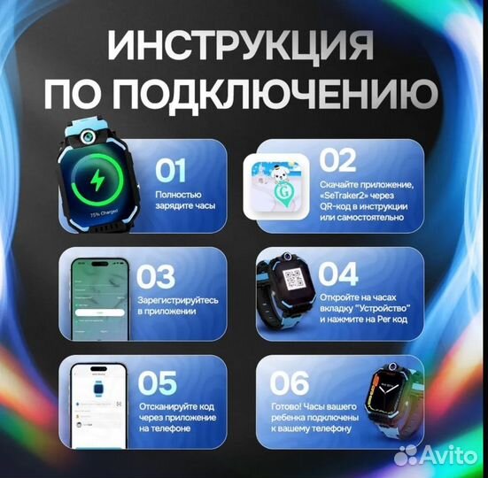 Умные часы, детские, 4G, SIM, GPS, SOS,HD, синие