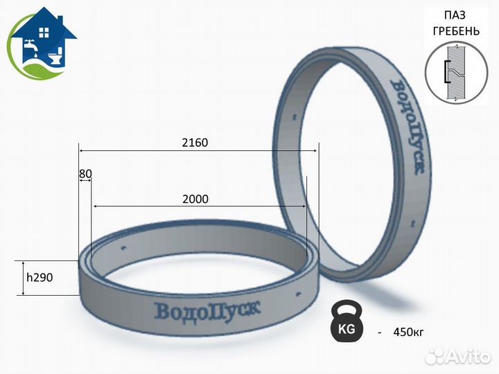 Жб кольцо сквозное кс 20-3 паз/гребень гост