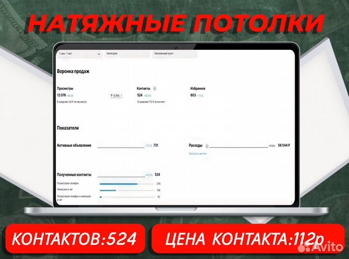 Авитолог/ загружу заявками ваш бизнес