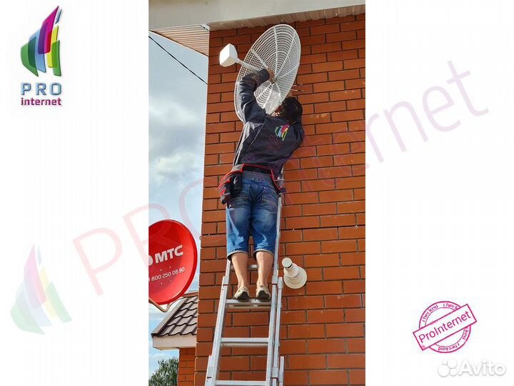 4G модем WiFi роутер