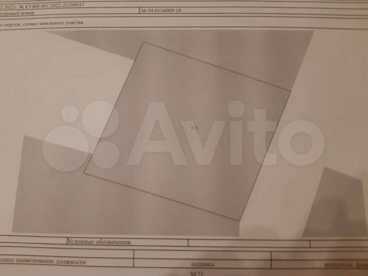 Участок 7,1 сот. (ИЖС)