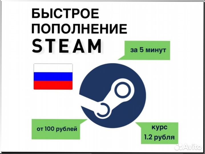 Euro truck simulator 2 - Пополнение Steam