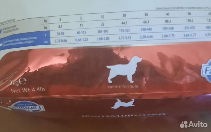 Сухой корм для собак всех пород