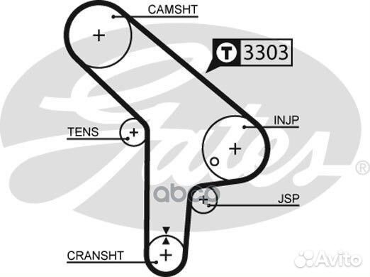Ремень грм Gates 5078 Gates