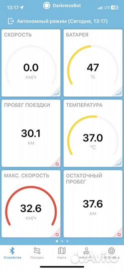 Продаю электросамокат xaiomi m365 pro