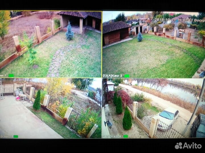 Видеонаблюдение в дом