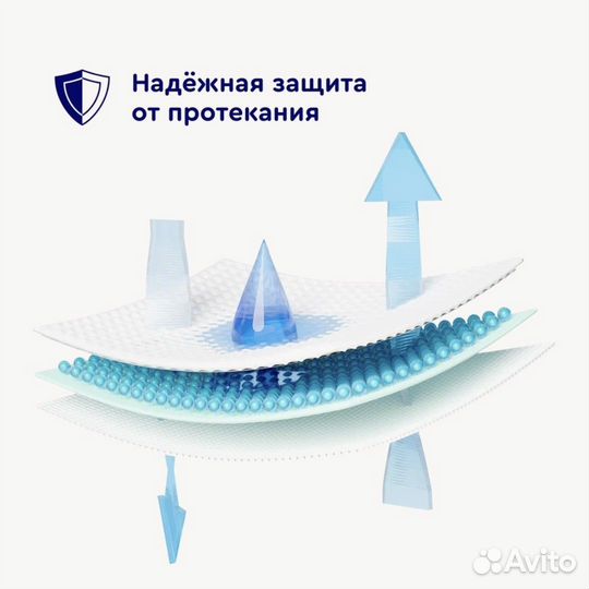 Подгузники для взрослых l 10шт,возможна доставка