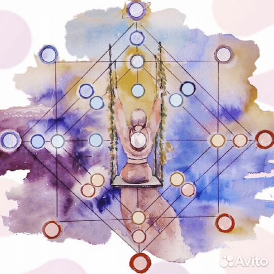 Матрица Судьбы разборы