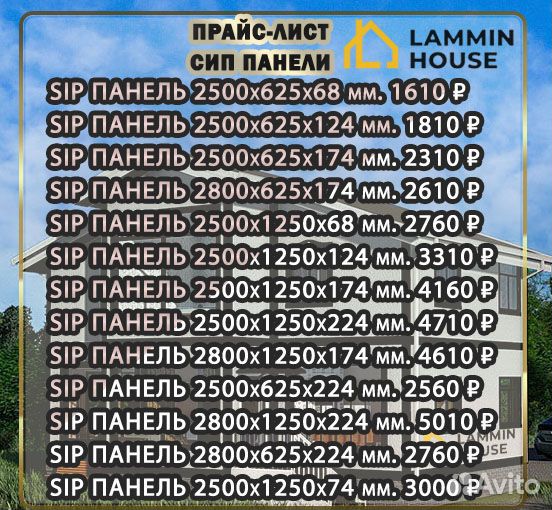 Сип панели 2500х1250х224 мм. Все типы