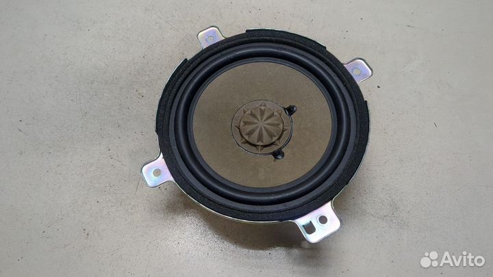 Динамик Acura TLX, 2020