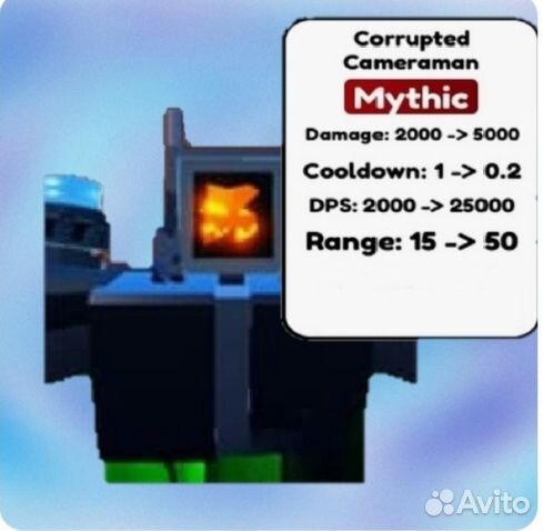 Sign Corrupted cameraman